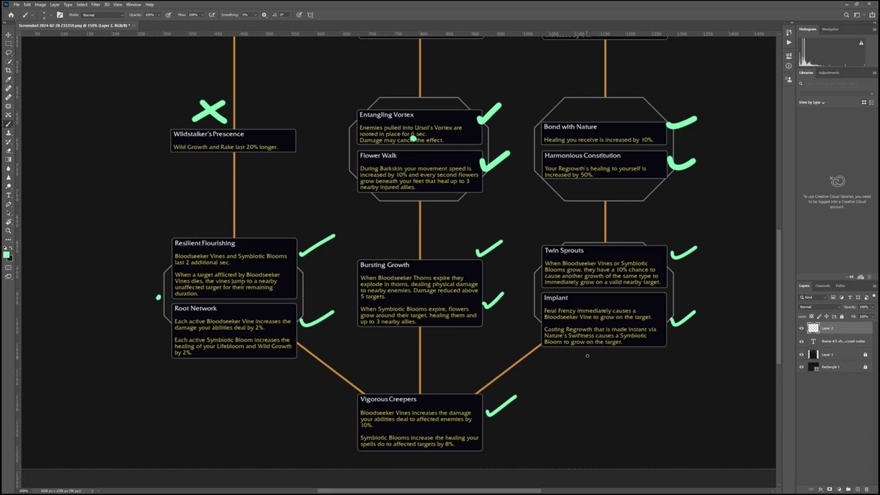 First Impressions: Wildstalker Hero Talents