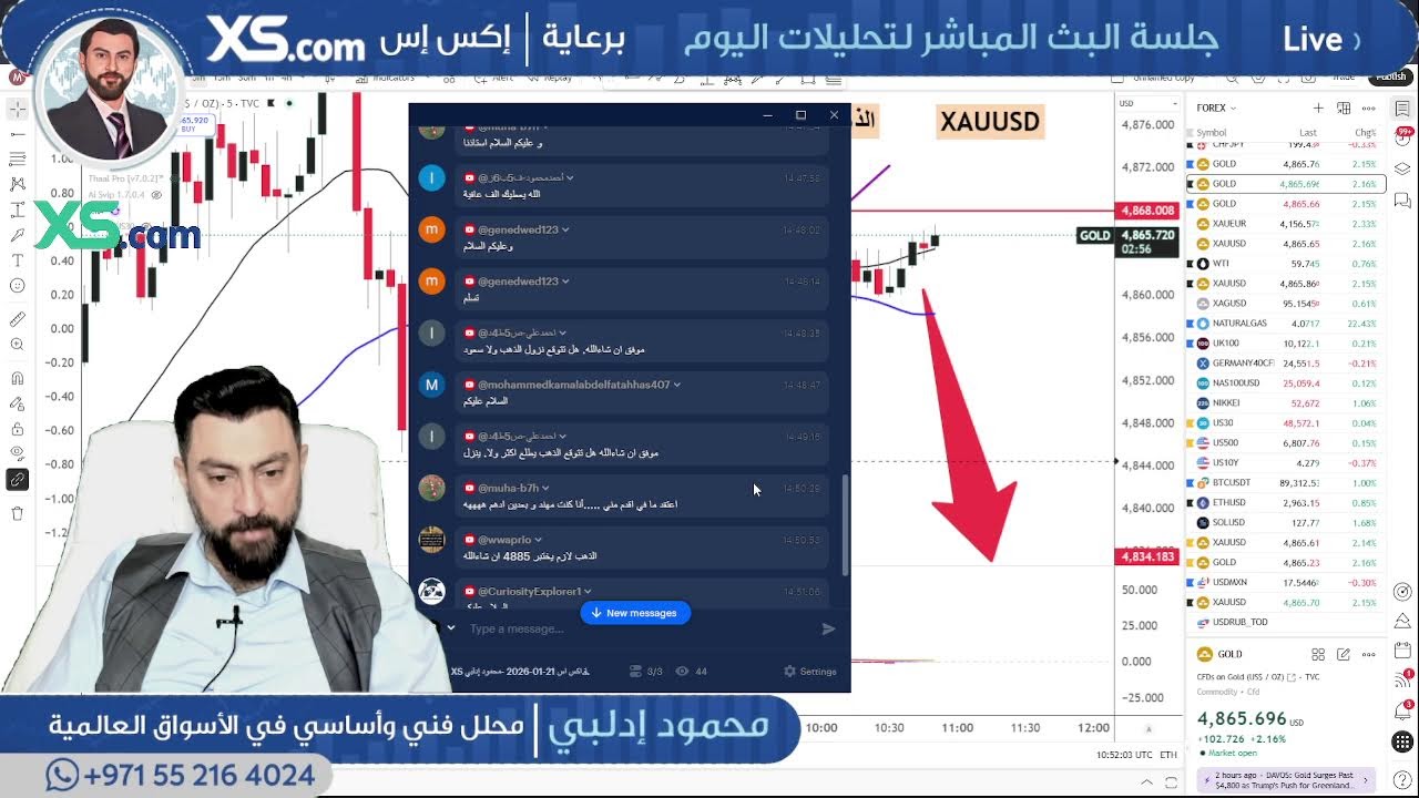 XS  البث المباشر لتحليل الذهب و الأسواق  برعاية شركة اكس اس 21-01-2026 -محمود إدلبي
