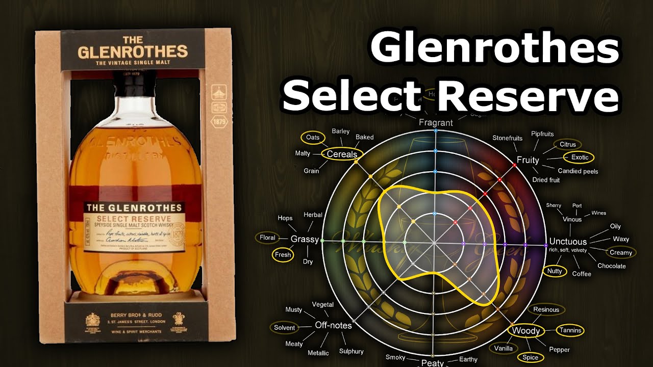 Glenrothes Select Reserve whisky review #062