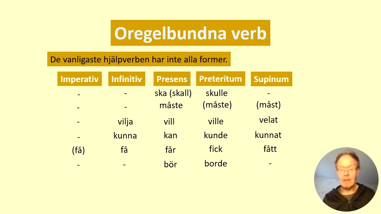 Oregelbundna verb