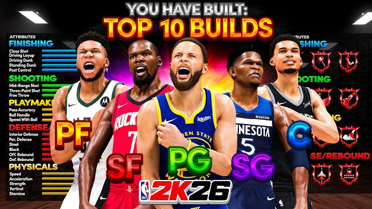 The BEST BUILDS that are BREAKING NBA 2K26! ALL POSITIONS & PLAYSTYLES! (0-20+ Cap Breaker Versions)