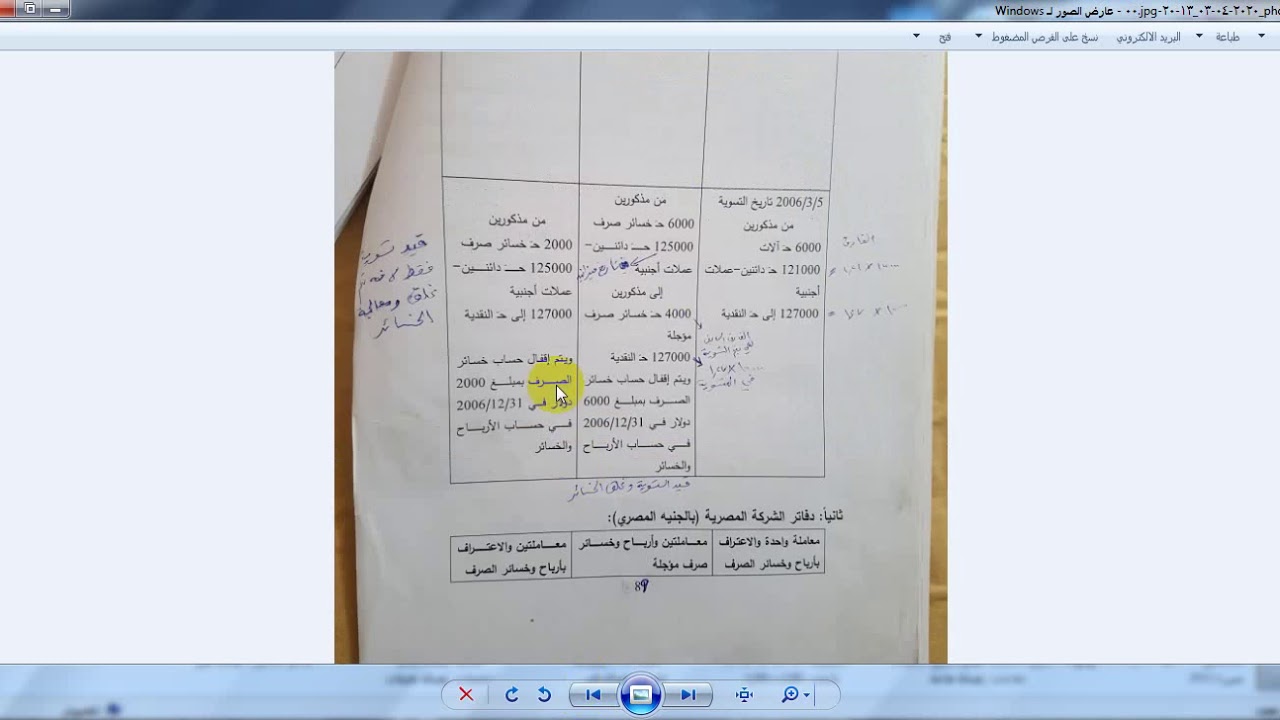 المحاسبة الدولية : حل تمرين طريقة تسجيل المعاملات بعملة اجنبية