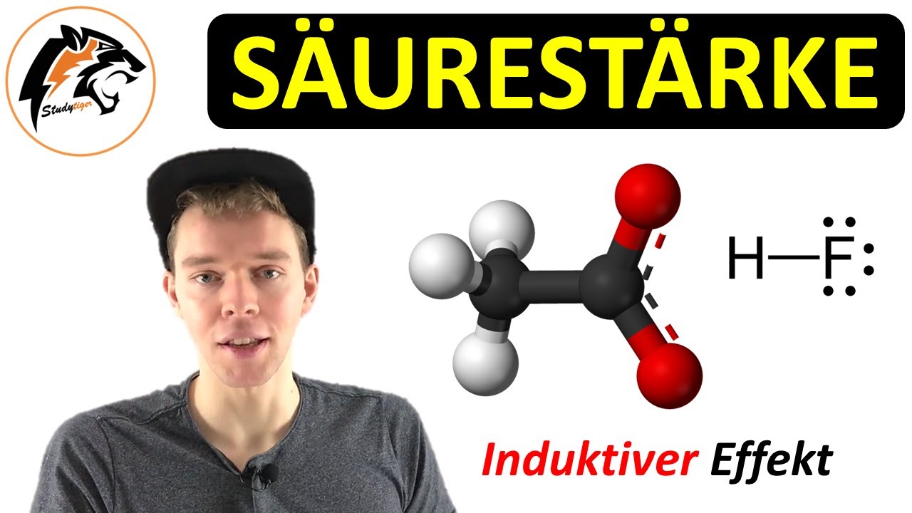 Säurestärke – Induktiver Effekt | (Chemie)