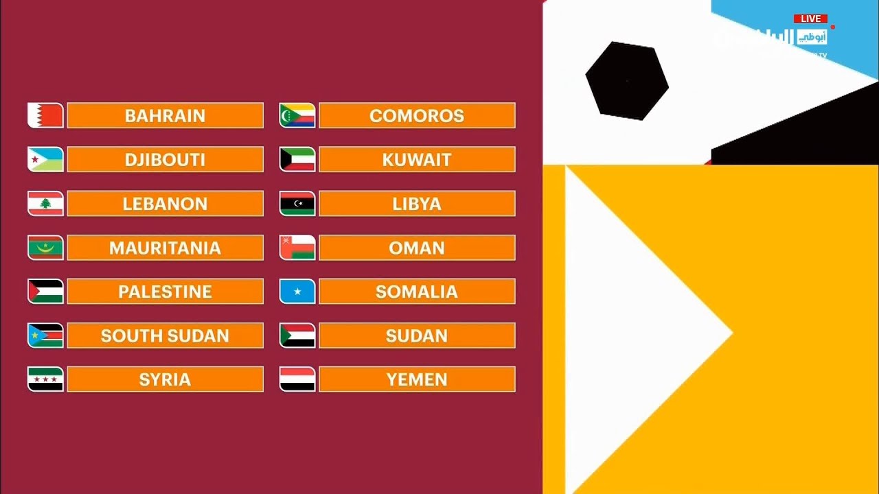 قرعة كأس العرب 2025
