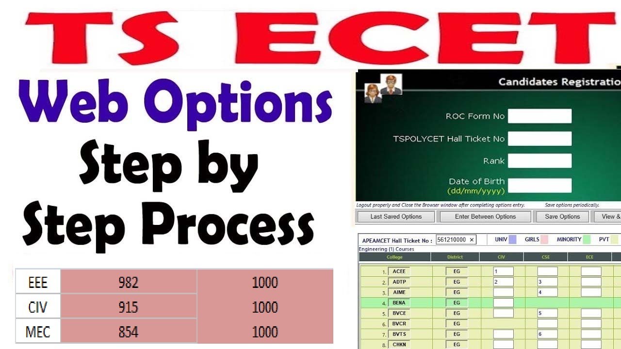 ts ecet counselling dates 2021 | ts ecet 2021 web options | ts ecet 2021