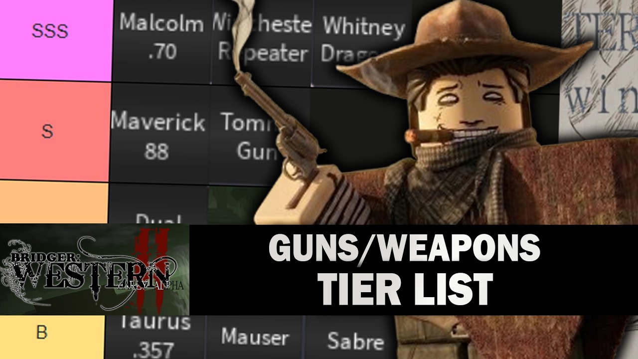 Рейтинг оружия и снаряжения в стиле вестерн от Bridger (bridger: WESTERN)