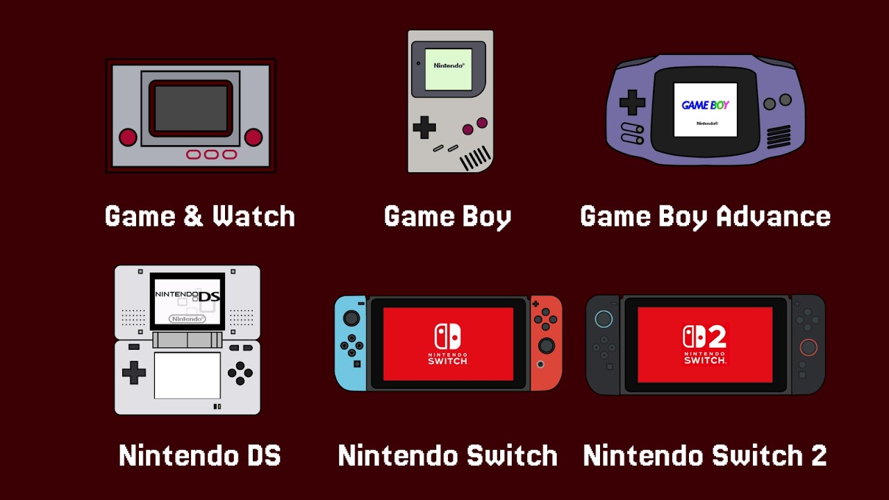 Every Nintendo Handheld Boot Screen Ever (1980–2025) 🎮