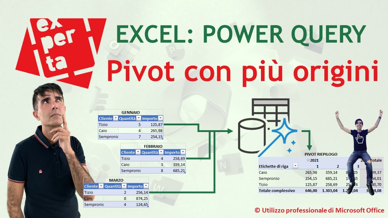 EXCEL - POWER QUERY: 🙃Una tabella pivot da più intervalli accodati in modo automatico e dinamico