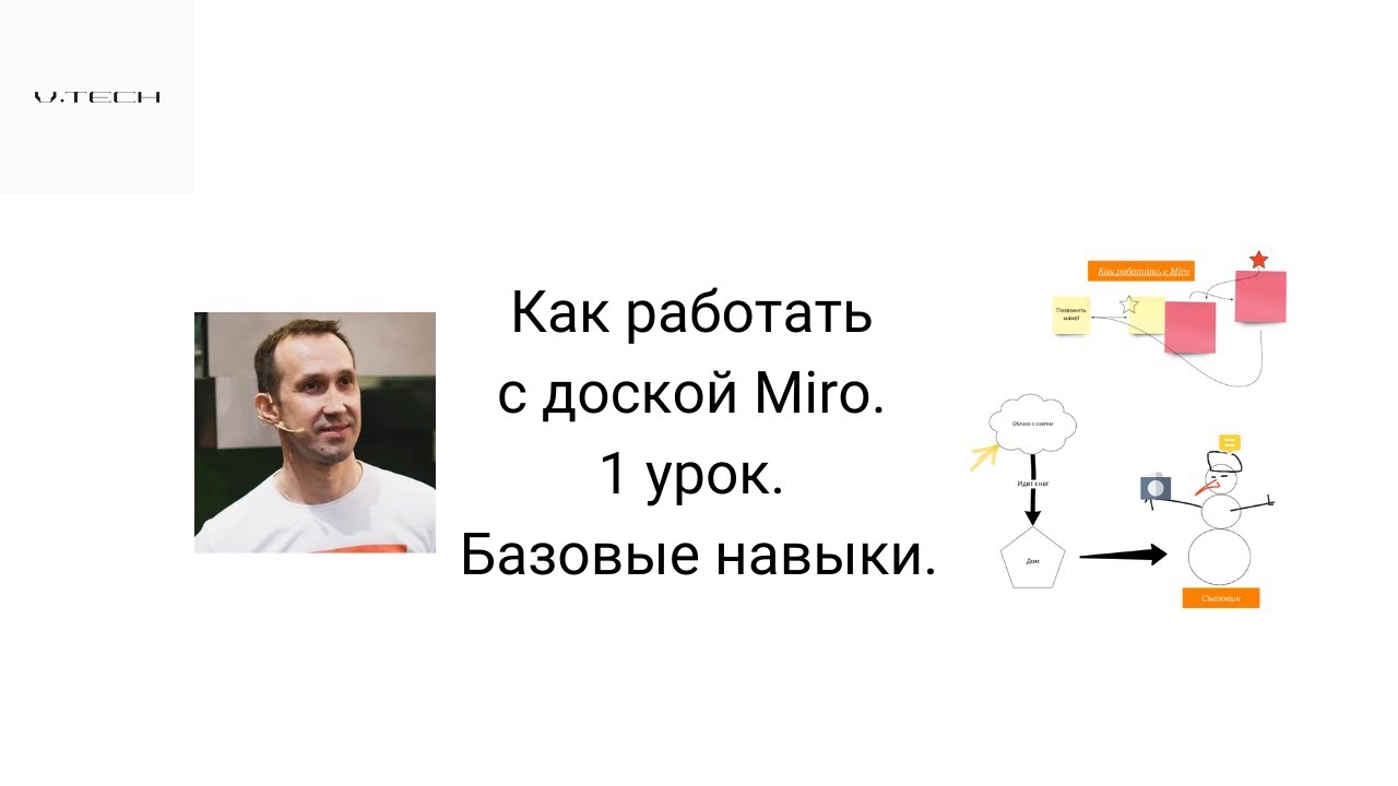 Доска Miro. 1 урок. Базовые правила. Miro  1 lesson  Basic rules