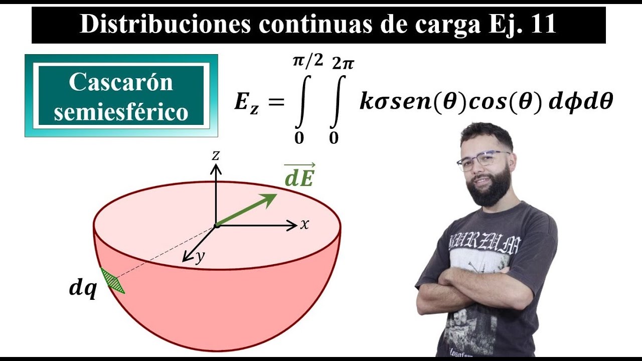 Campo Eléctrico || Ej. 11 || Cascarón semiesférico || Con integral doble ∫∫