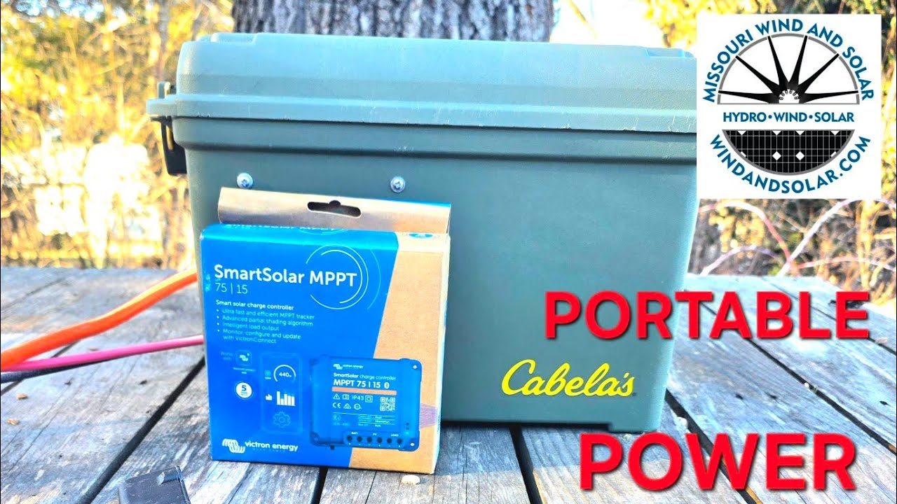 Big Power in a Small Box!