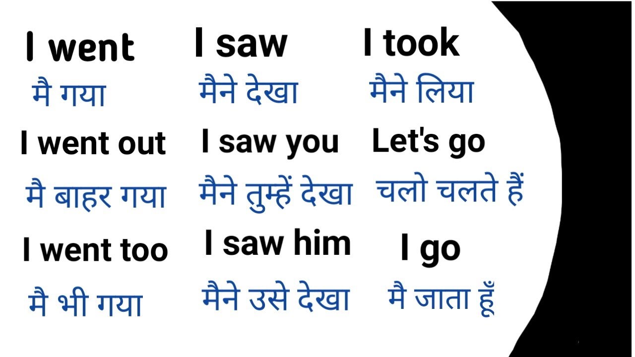 रोज़ बोले जाने वाले English के sentences / Daily use English sentences in Hindi / Spoken English