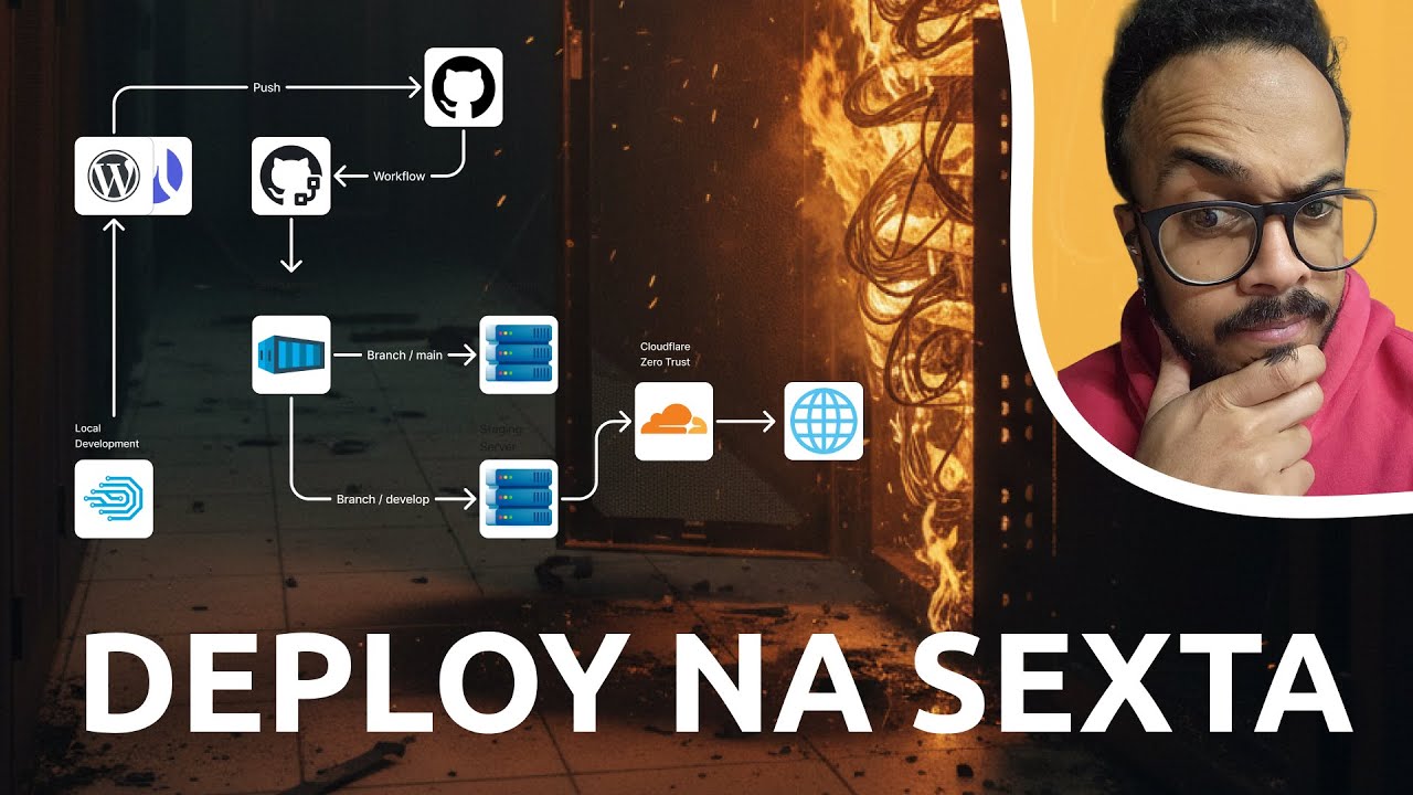 COMO FUNCIONA - Deploy Automatizado para Projetos WordPress com GitHub Actions e Deployer