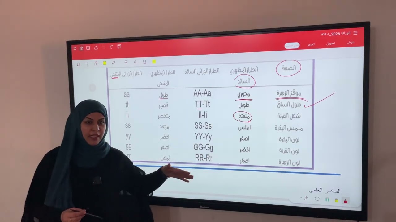 اول محاظرة احياء للفصل الخامس (الوراثه)