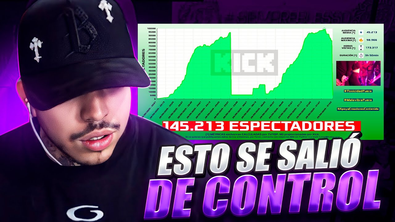 LOS BOTS EN KICK EST&Aacute;N FUERA DE CONTROL DA&Ntilde;ANDO LA PLATAFORMA | WESTCOL 