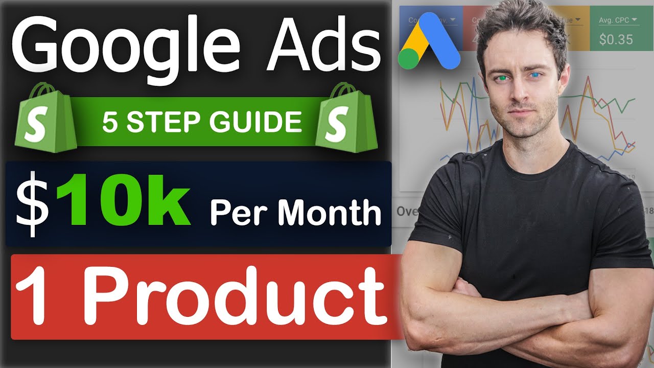 Google Ads For Shopify | 10k Per Month with 1 product (Possibly the EASIEST thing I've ever done)