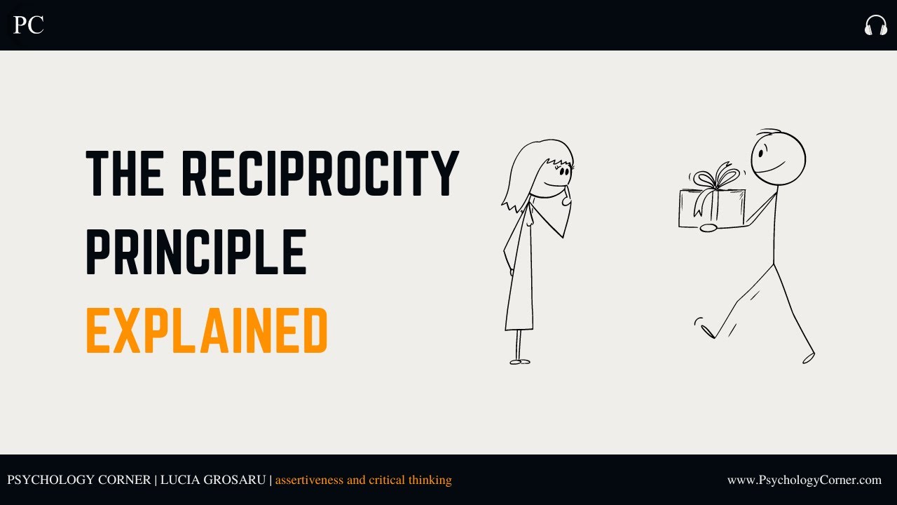The Reciprocity Principle | Neuromarketing and Behavioral Economics