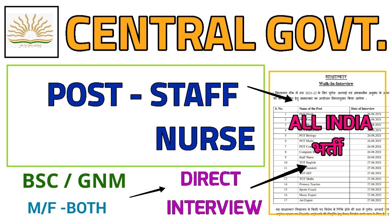 Central Government Staff nurse + Teachers Kvs Vacancy 2021 - All India Vacancy - M/F Both -Interview