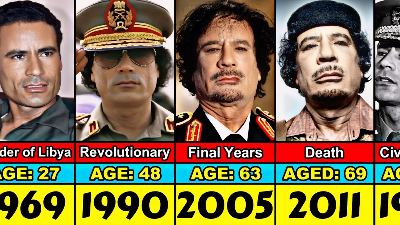 Muammar Gaddafi Transformation From 24 to 69 Year Old