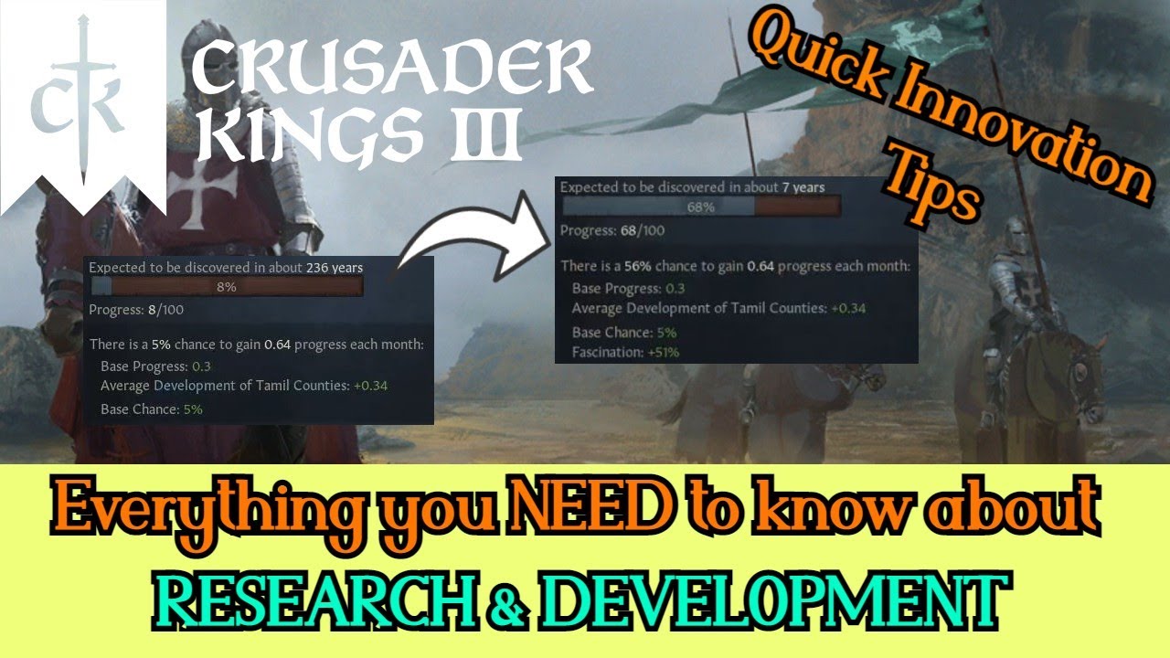 Everything you NEED to know about Research and Development in CK3