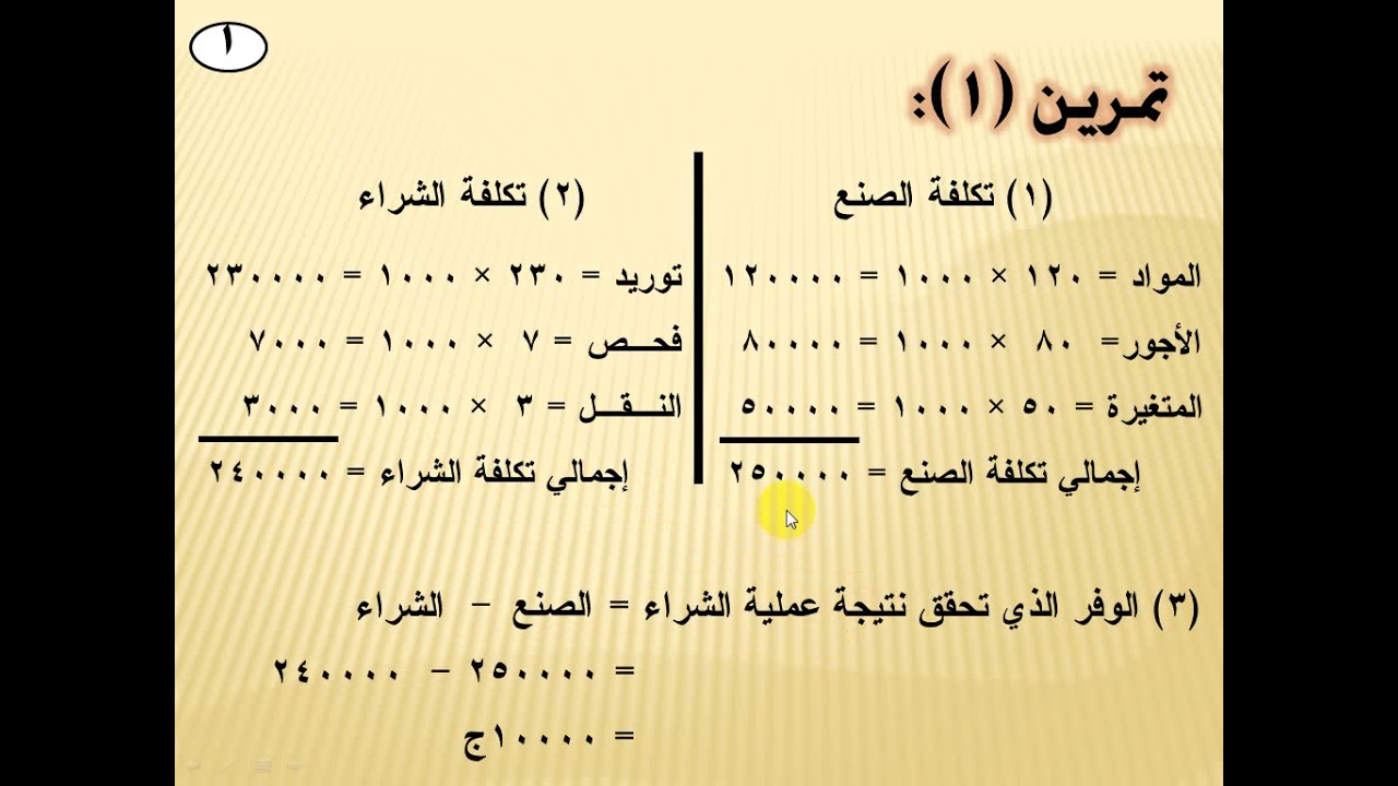 المحاسبة الإدارية - موضوع القرارات الإدارية