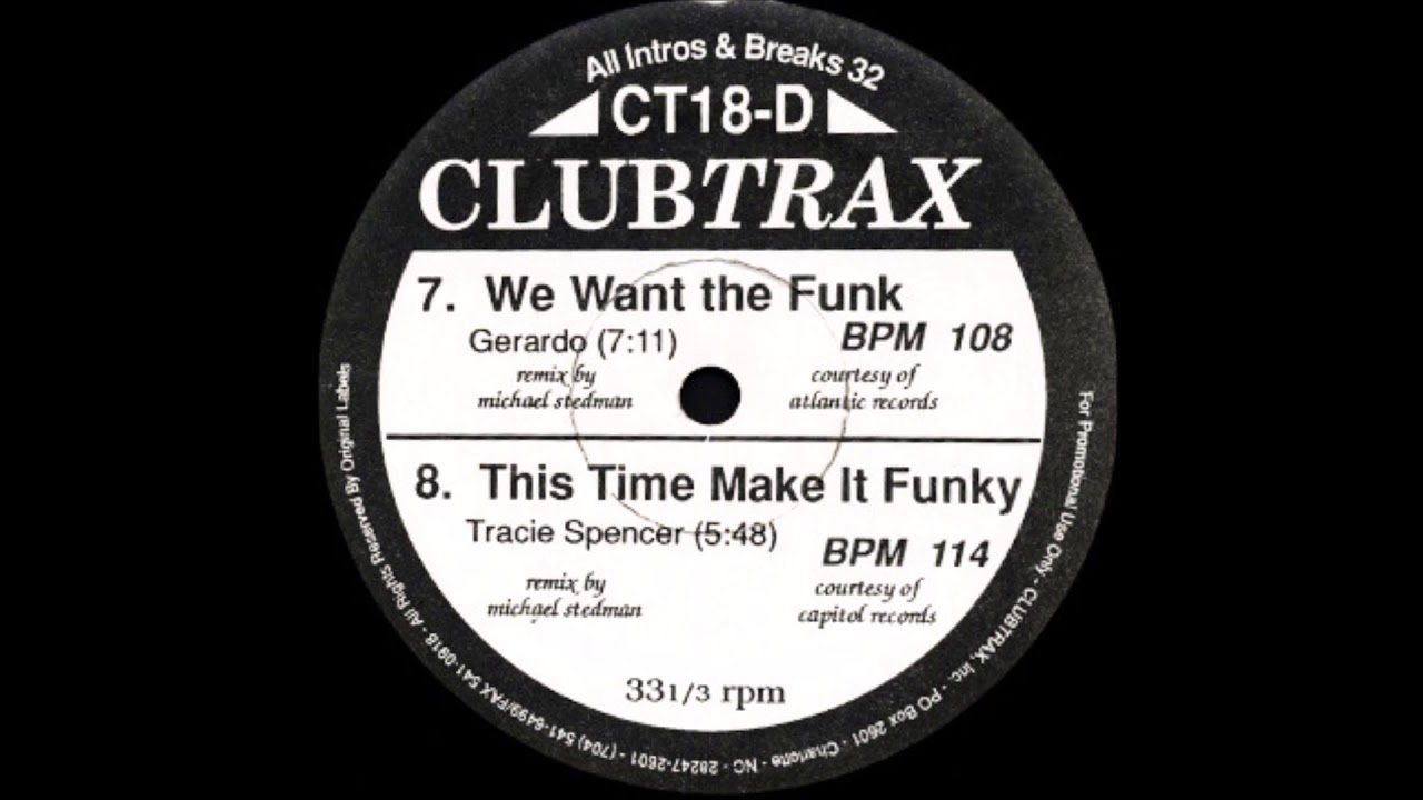 Geraldo - We Want The Funk - ClubTrax