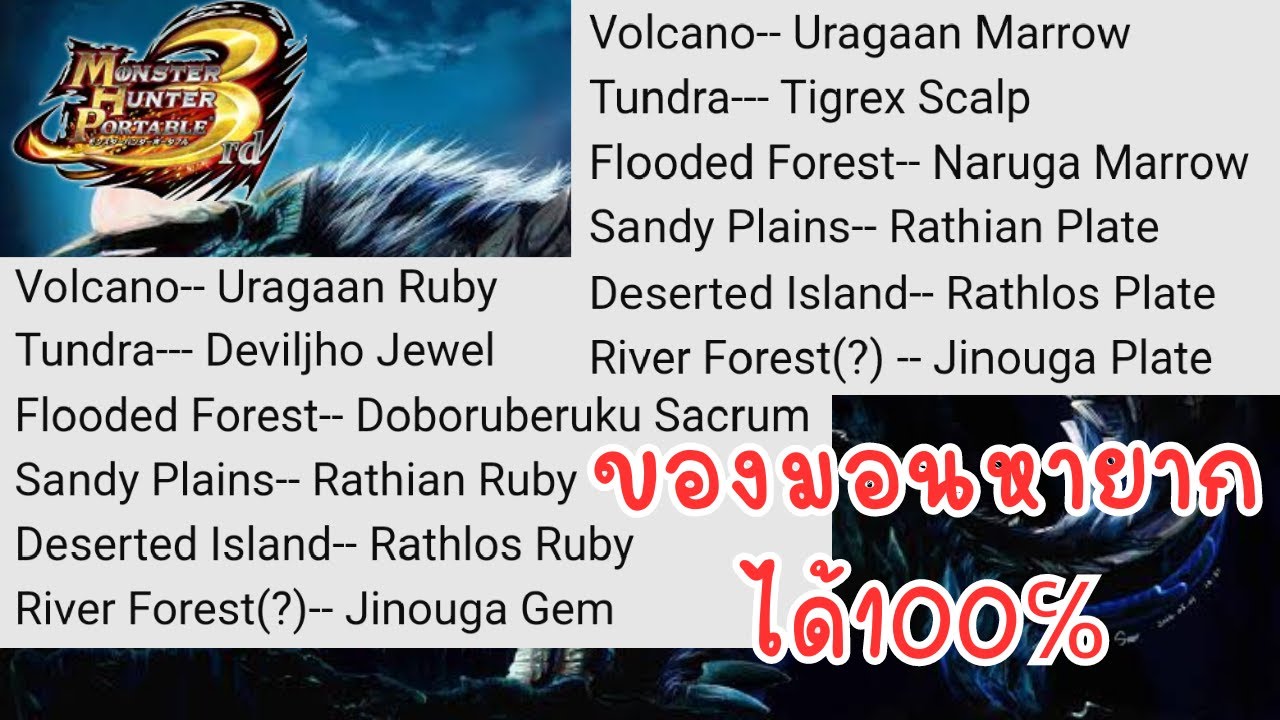 MHP3RD | สุดยอดเคล็ดวิชาลับฟาร์มของหายากจาก monster ได้100℅