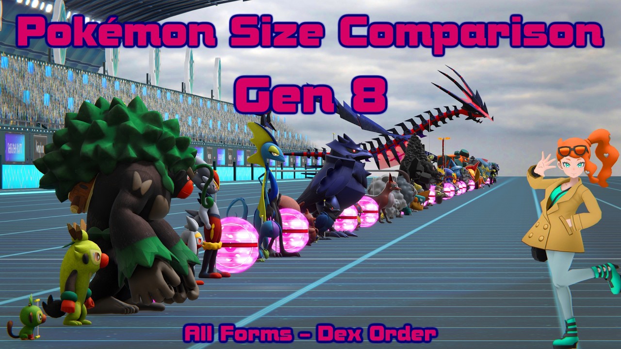 Pokemon Size Comparison - Generation 8 Pokemon - Dex Order