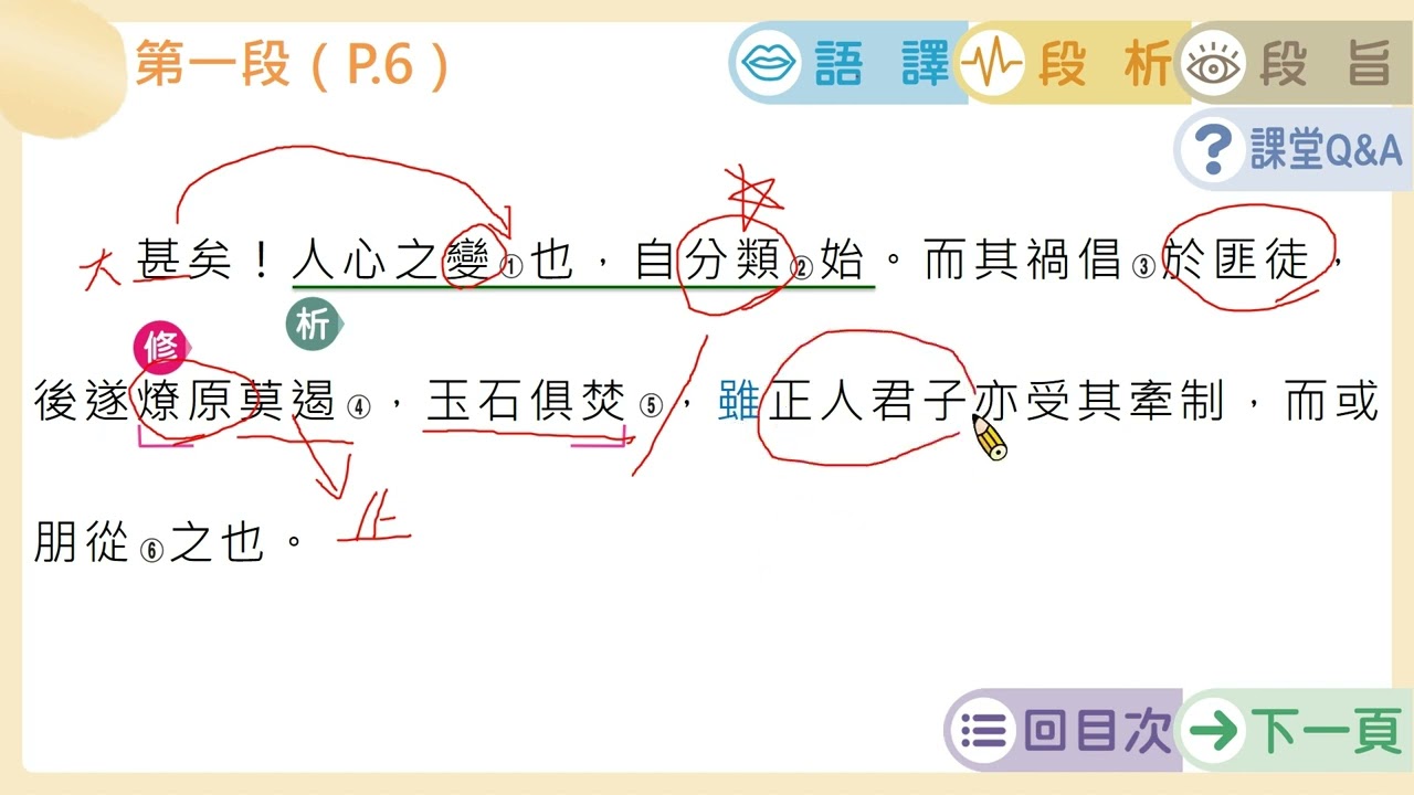 勸和論：001