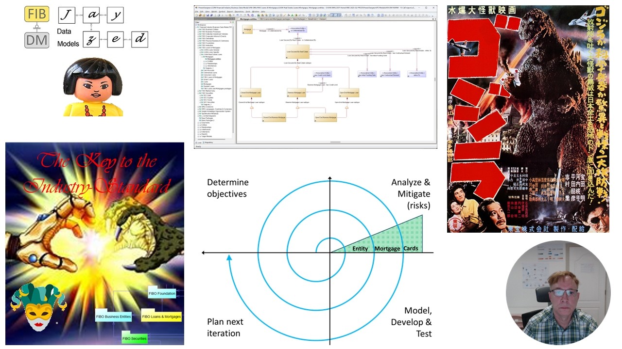 Semantics for Project Architects
