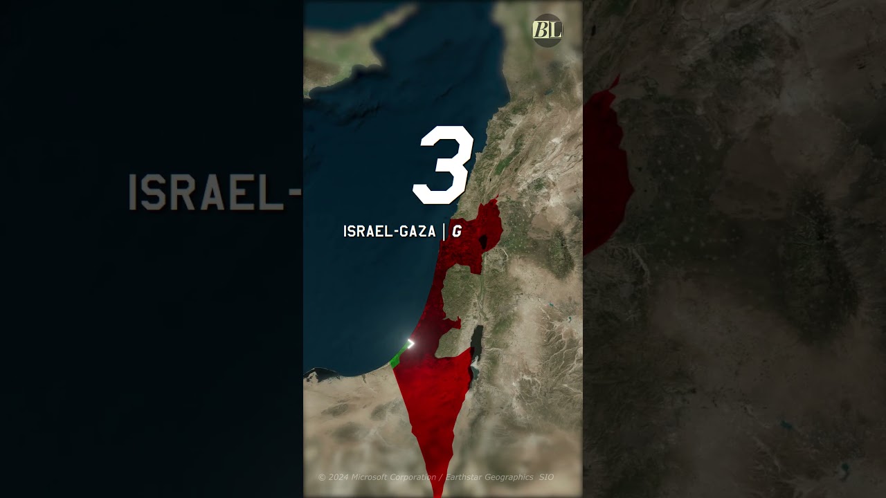 Top 5 Most Militarized Borders in the World! 