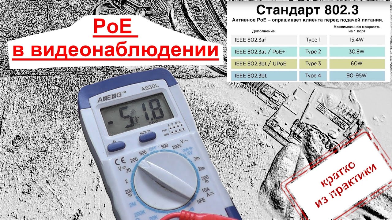 PoE в видеонаблюдение. Тестирование напряжения и длины кабеля.
