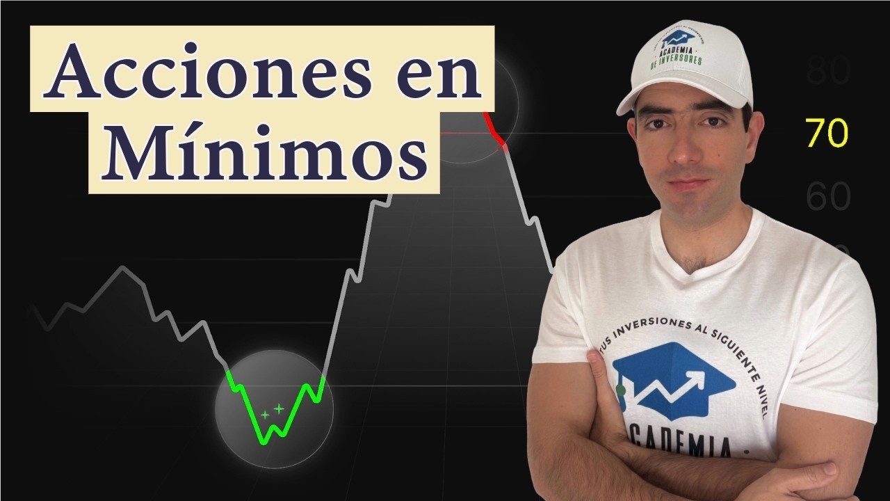 📉 10 Acciones en Mínimos de 52 Semanas: ¿Oportunidad o Trampa?