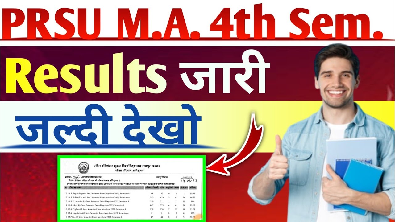 PRSU M.A Results 2023 ll PRSU M.A 4th Sem Results 2023 ll PRSU Results 2023