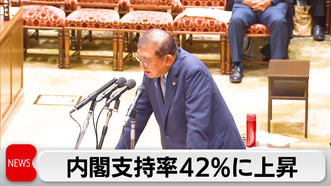 8月世論調査　石破内閣支持率42％に上昇
