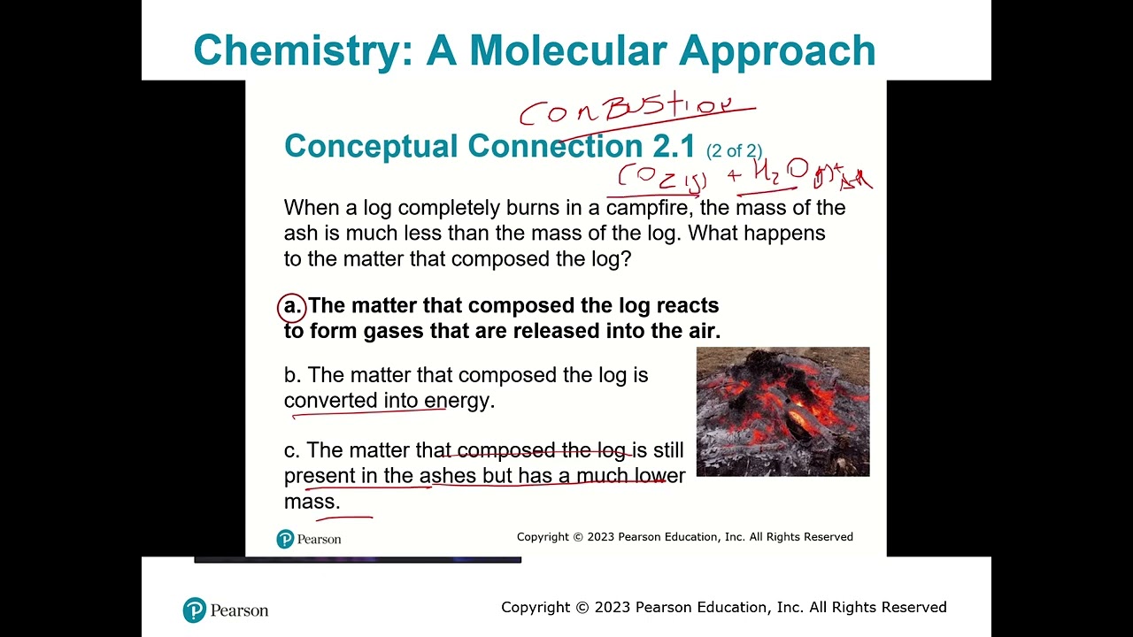 chapter2 hybrid part1 chm1045