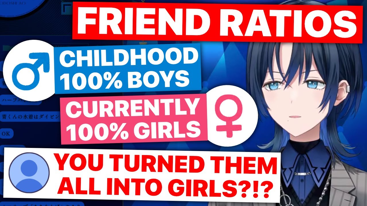 Gender Ratio Of Ao-kun's Friends (Hiodoshi Ao / ReGLOSS / Hololive) [Eng Subs]