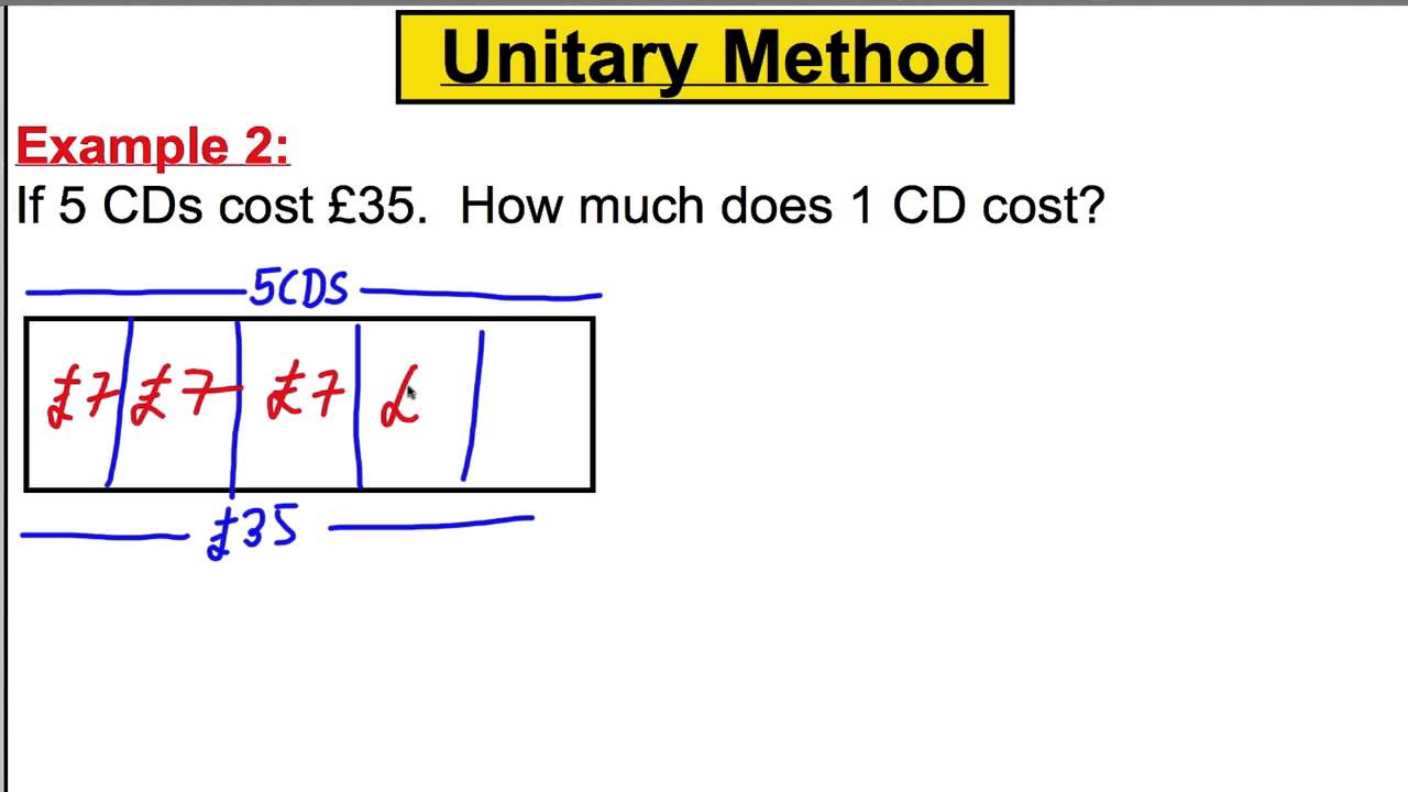 Unitary Method (Video 1) - Year 9