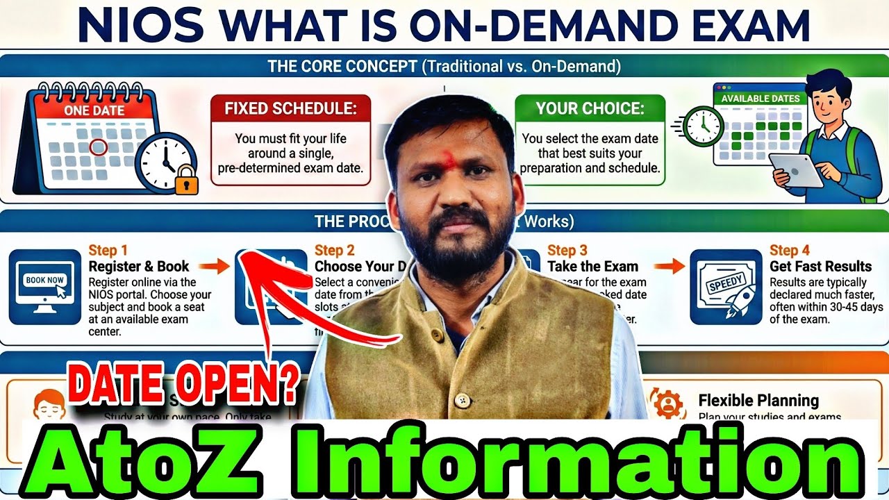 STOP! Don’t Apply for NIOS ON-DEMAND EXAM Watching This! ⚠️ #nios
