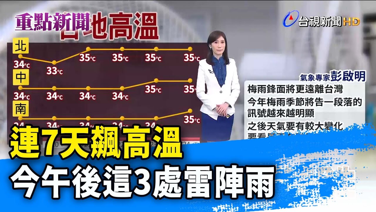 連7天飆高溫 今午後這3處雷陣雨【重點新聞】-20220618