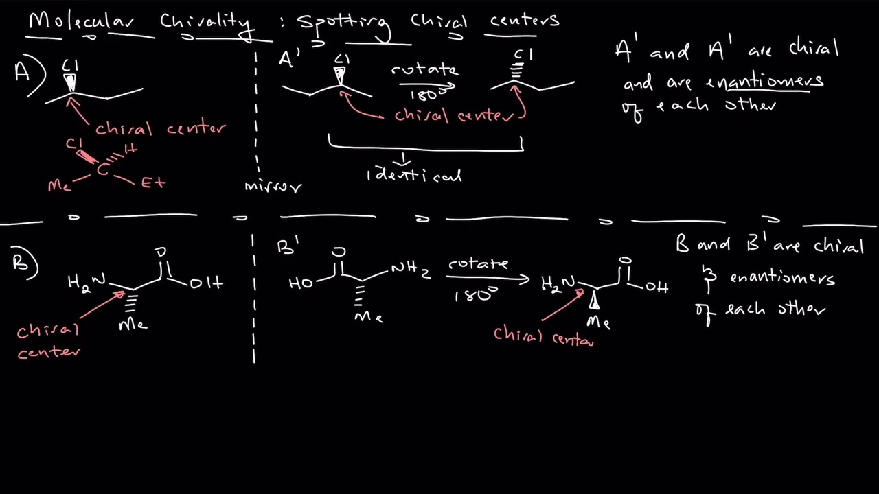 Stereochemistry: Chirality, Enantiomers, and R/S Configuration
