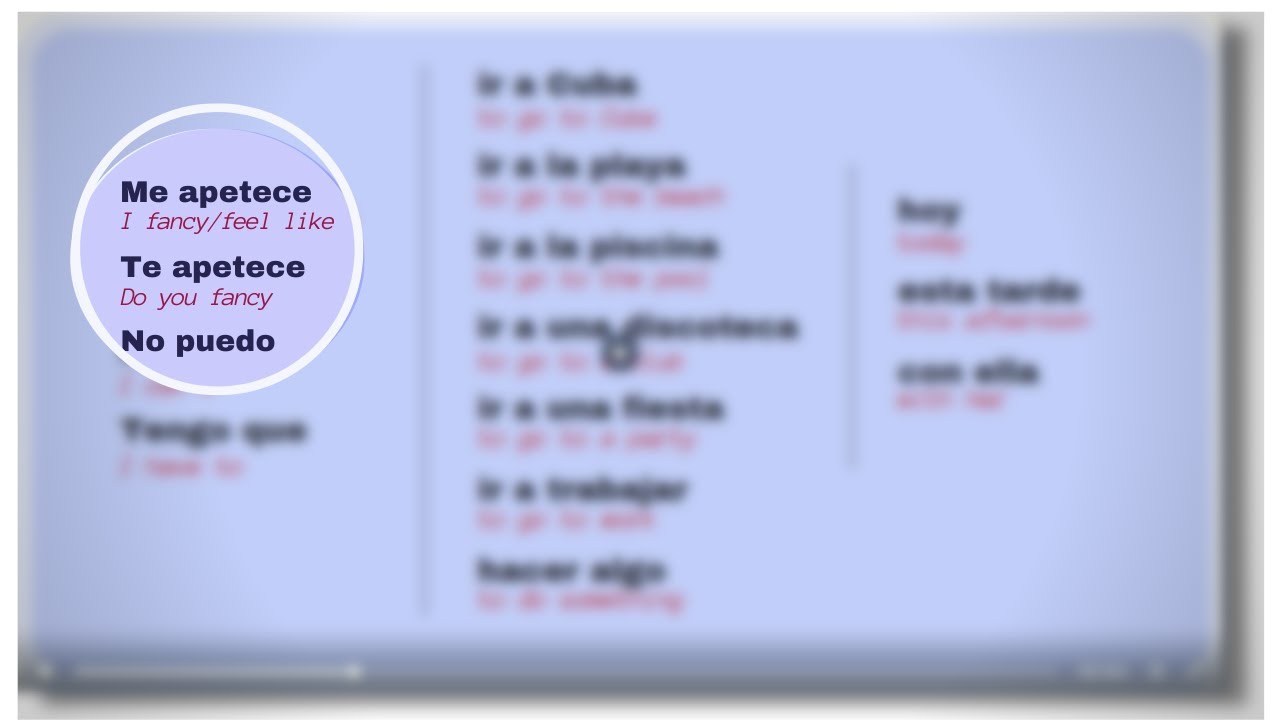 SHORT CUT TO LEARN SPANISH QUICKLY AND WITHOUT MEMORISATION