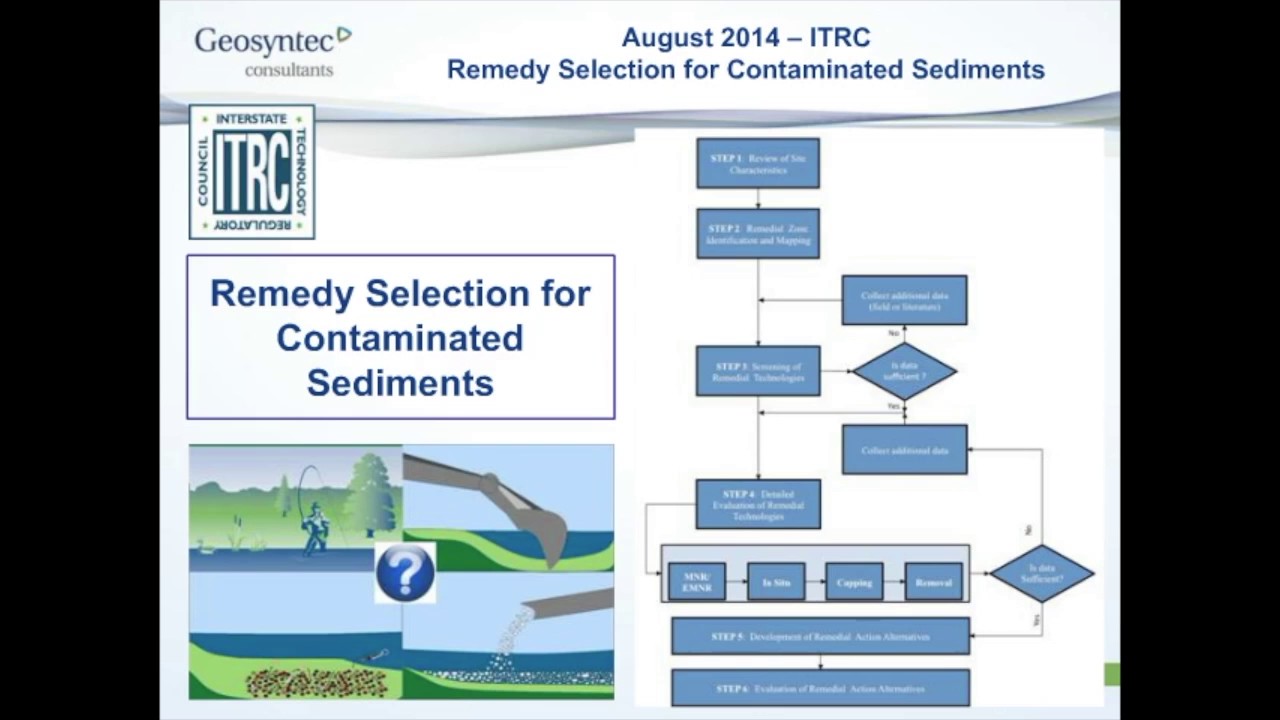 Amendments for In Situ Sequestration of Contaminants in Sediments by Tom Krug
