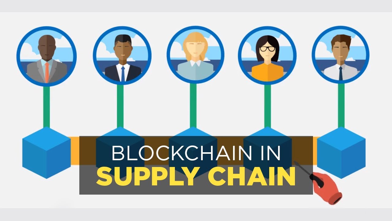 Blockchain in Supply Chain