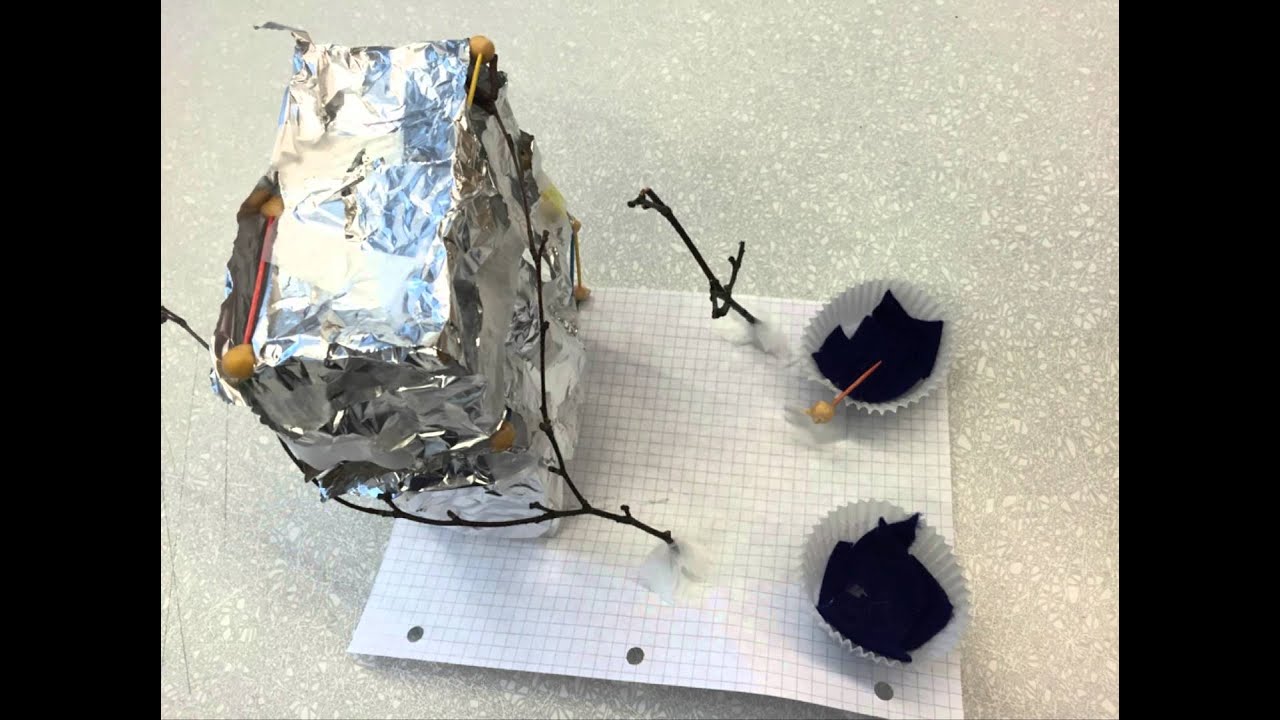 Creativity in the Classroom