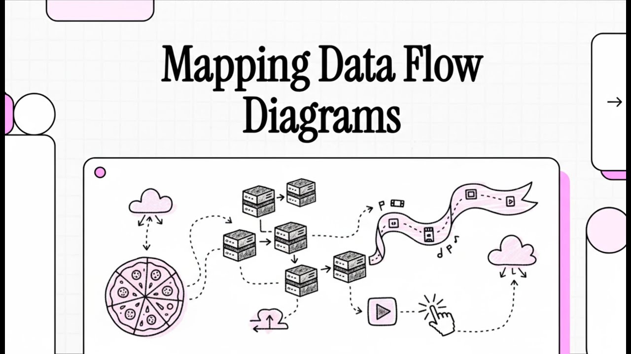 Data Process Modeling | Lesson 08 | Software Engineering