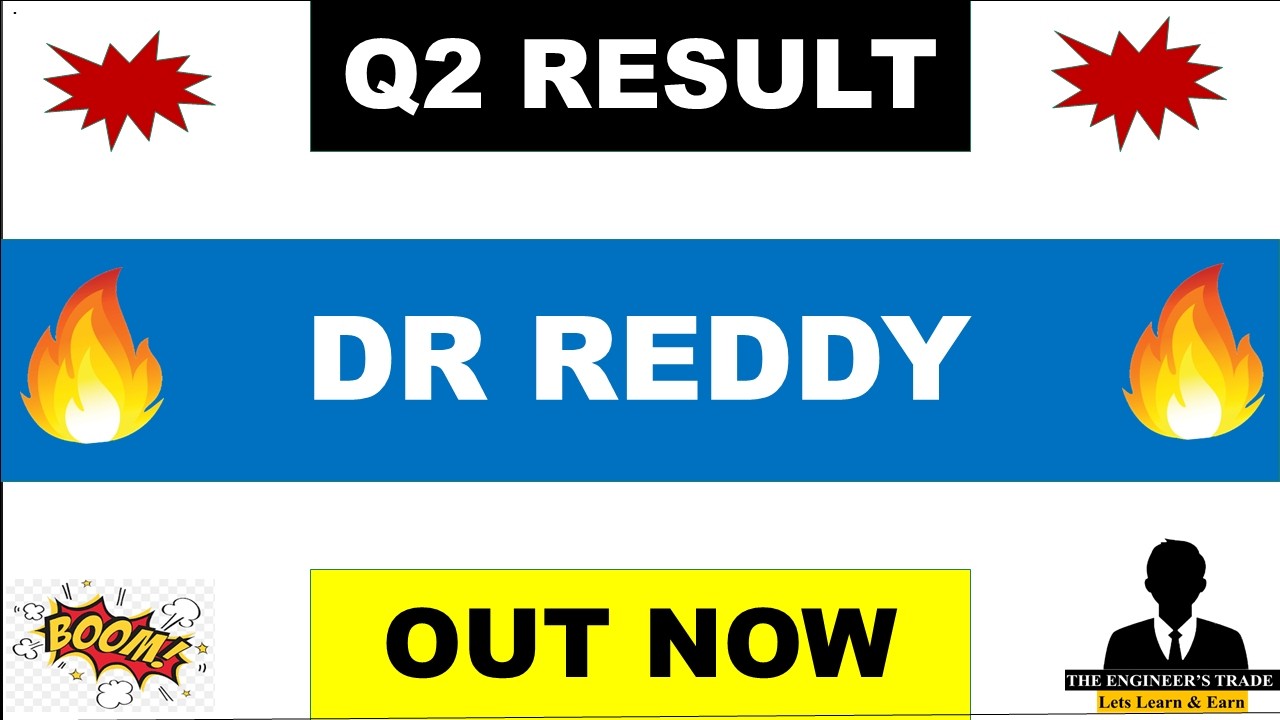 Dr Reddy Q2 Results 2027 | Dr Reddy Results Today | Dr Reddy Share Latest News | Dr Reddy Share News