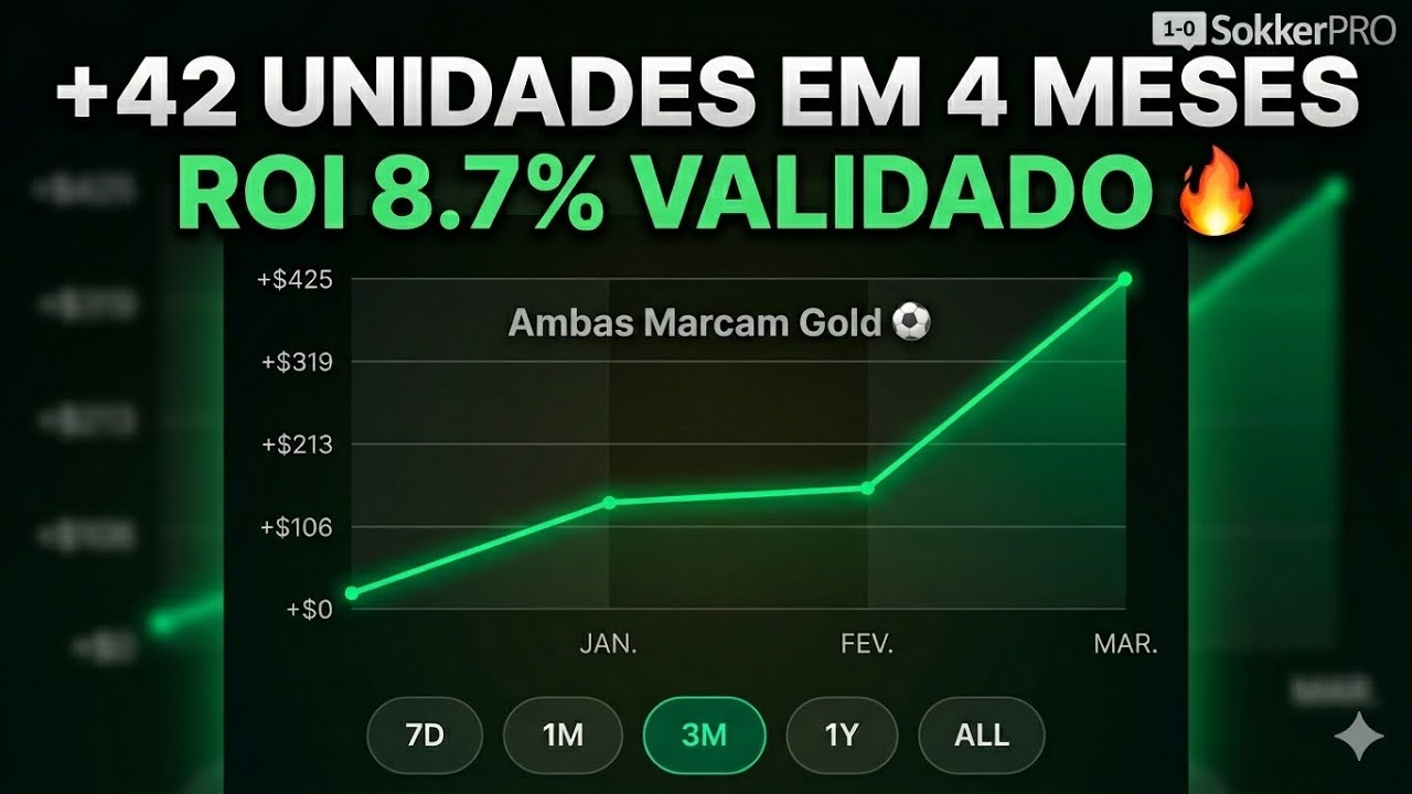 Bot Ambas Marcam Gold (SokkerPRO)
