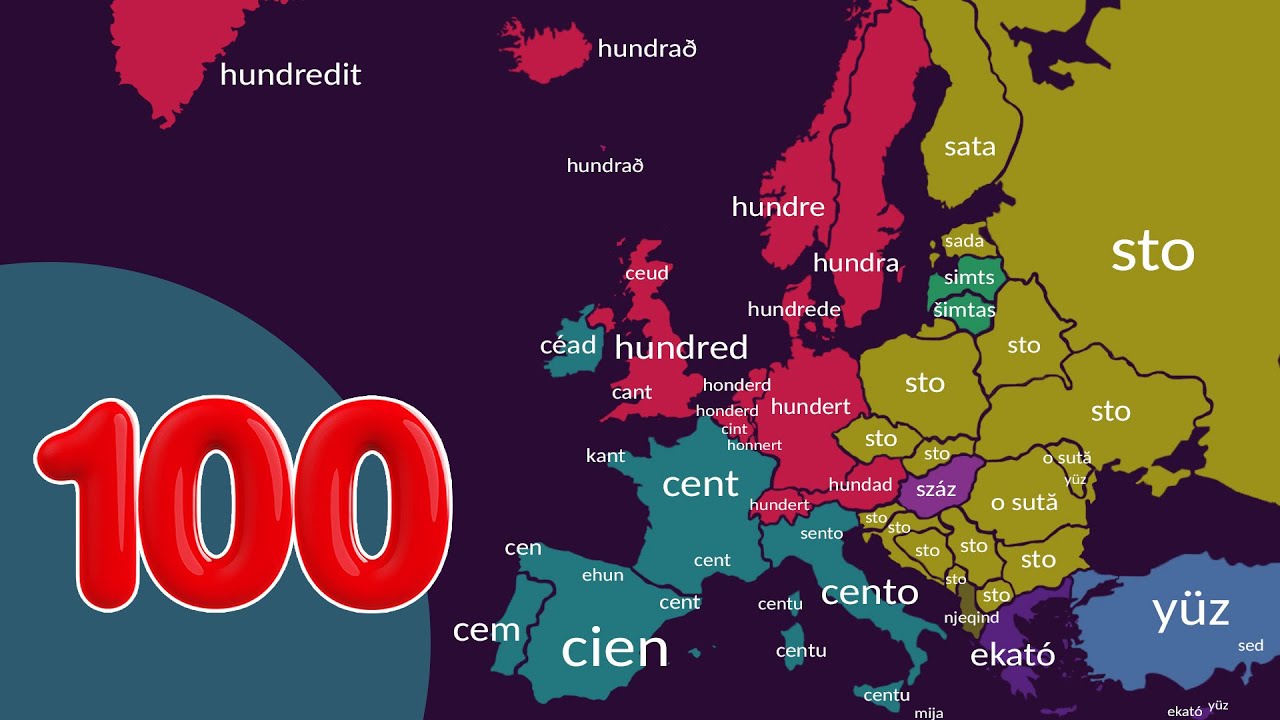 Comparison of European Languages: NUMBERS | Part 2