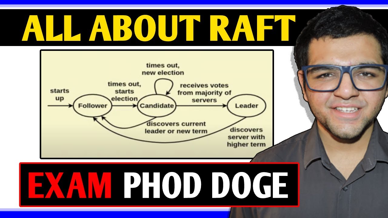 RAFT in Blockchain Technology 🔥🔥